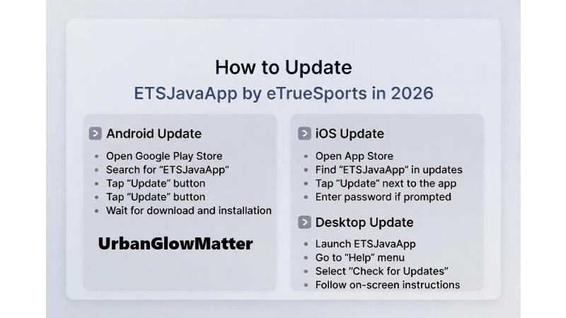 how to update java app by etruesports