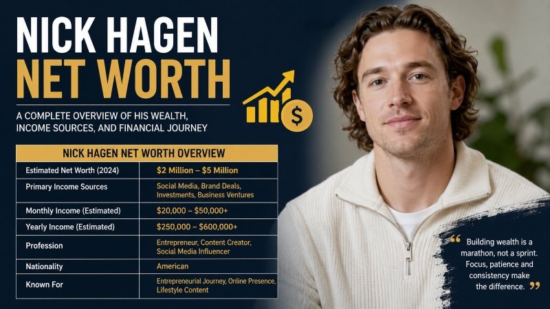 Nick Hagen Net Worth in 2026